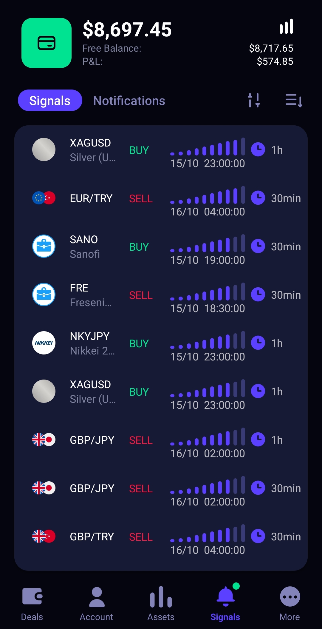 Mobile Trading Platform Screenshot 5
